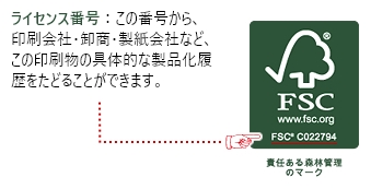 FSCマークのライセンス番号から印刷会社・卸商・製紙会社など、印刷物の具体的な製品化履歴がたどれることを説明した図